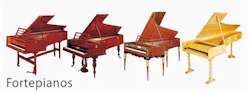 pianos forte de la collection Yamaha